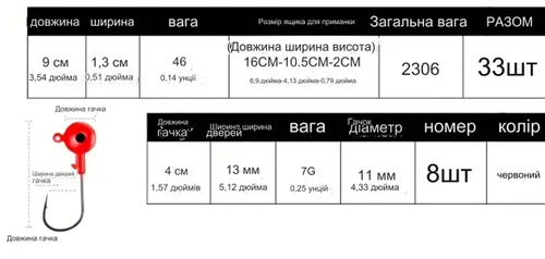 Силікон Marline набір 32в1 +8 джиг-головок червоних (в коробці)